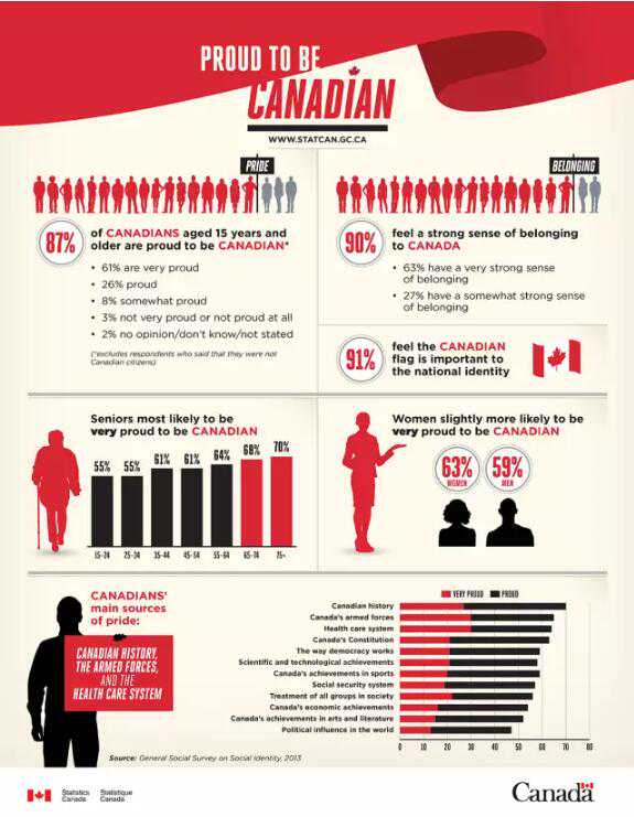 加拿大纽省企业家移民暂停（移民加拿大哪座城市生活更实惠？）