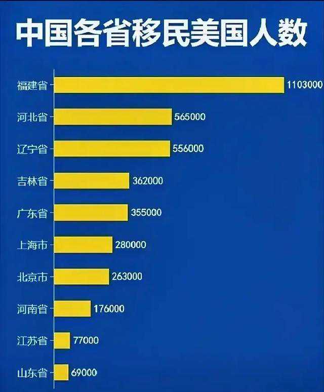 移民签证澳洲【澳洲移民多少钱，如何花最少的钱移民澳大利亚？】