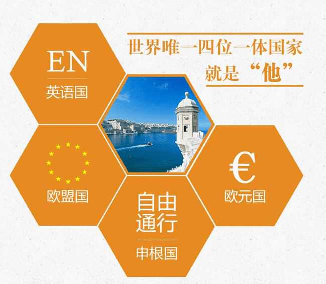 移民澳洲后如何找工作{都说移民澳洲福利好，那么生育方面到底有多少补助？