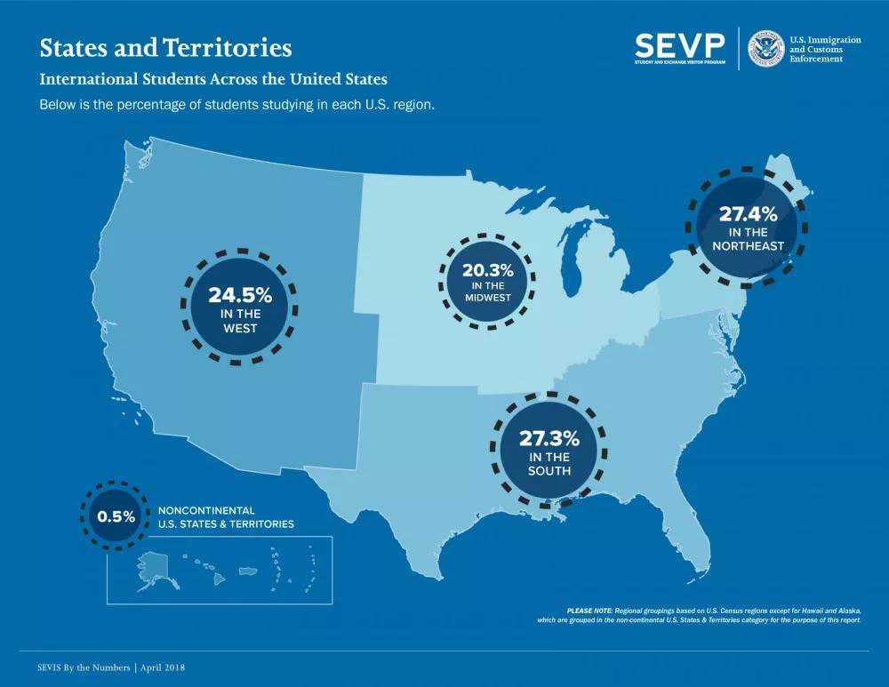 加拿大读书移民费用{加拿大技术移民多数人备雅思两月后将迎申请高峰}