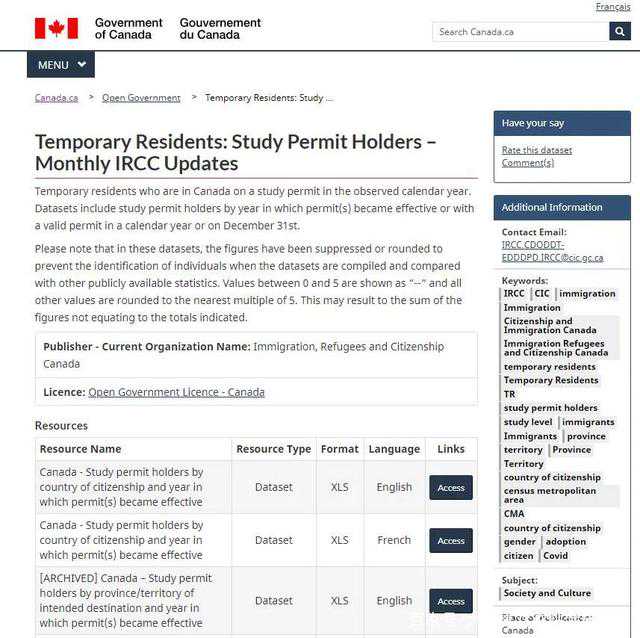 移民澳大利亚与加拿大【移民加拿大后如何接父母过来生活？】
