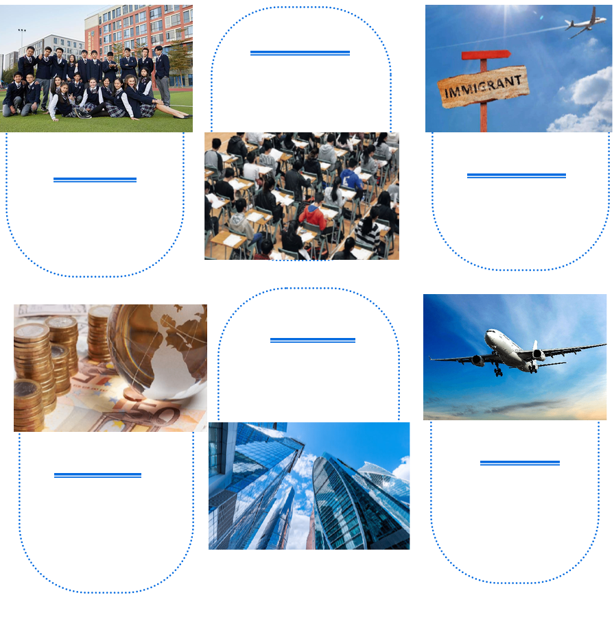 wes 加拿大移民【2017年起加拿大魁北克移民局调整各项申请费用】