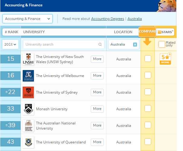加拿大和澳大利亚移民难度{加拿大大选突然提前2年,移民风向会改变么?}