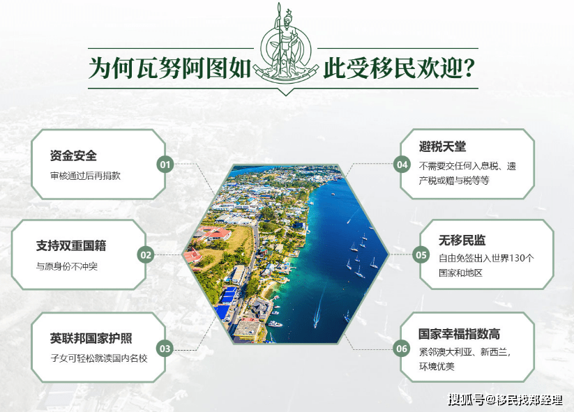 澳洲移民体检后多长时间【移民澳大利亚的好处,一起进来聊聊澳洲生活的优势