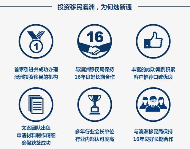 加拿大曼省移民diy【2017加拿大移民排期介绍】