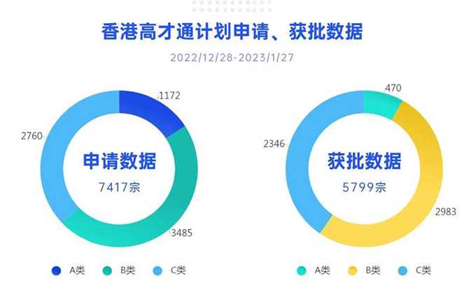 浅析美国政府移民政策（百万中国学生丧失最大优势，美国上千所大学废除＂入