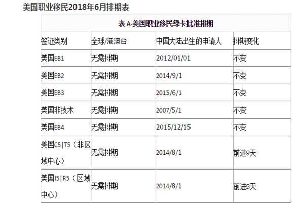加拿大技术移民花多少钱{中国学生举家移民加拿大生活后的所闻所感所想！}