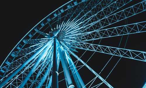 美国社区大学移民多久学费【移民美国必备生活指南,衣食住行等面面俱到!】