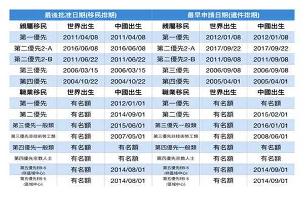 移民新西兰还是德国好{新西兰永居身份的好处有哪些，如何能够获得}