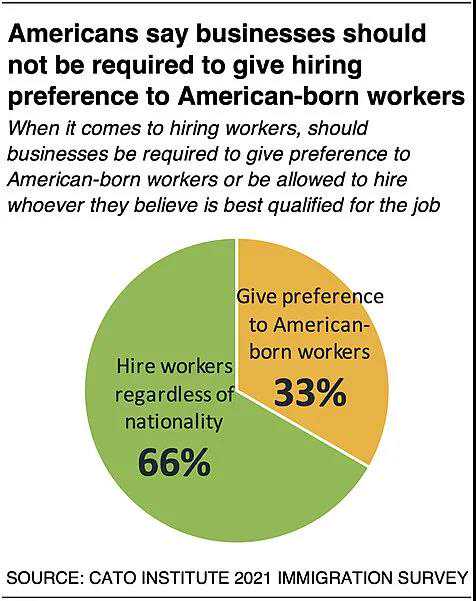 美国移民全家（美国新移民指南：美国教育简介）