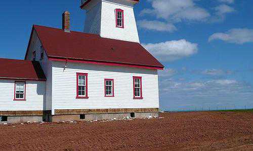 美国移民生活现状【一文详解美国EB1A杰出人才项目】