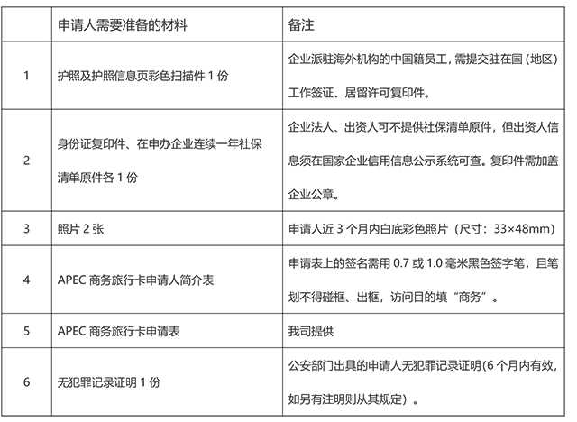 纽约最好的移民律师{移民英国和美国哪个更好？伦敦PK纽约谁是最佳}